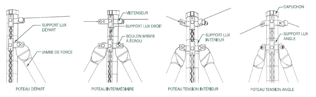 Jambe De Force Pour Poteau LUX AFCOI